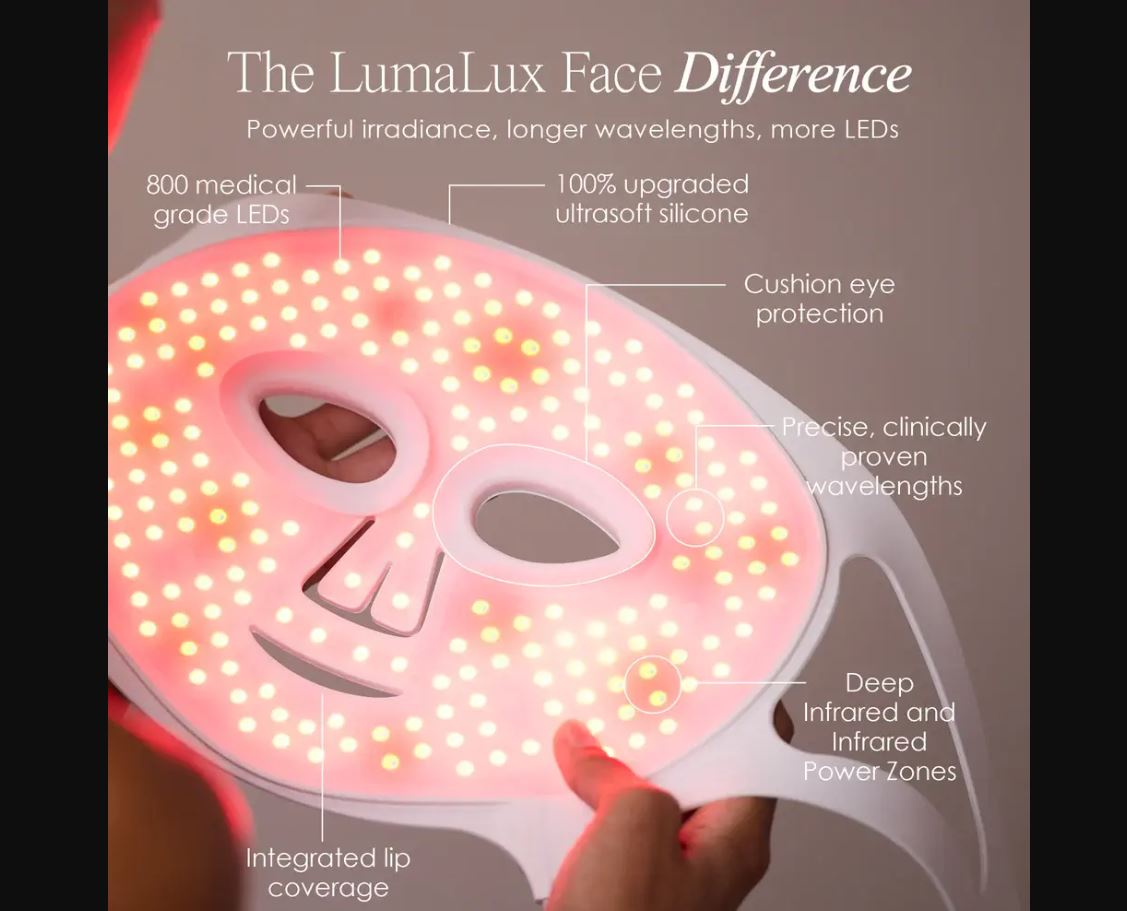 Luxéa AURA™