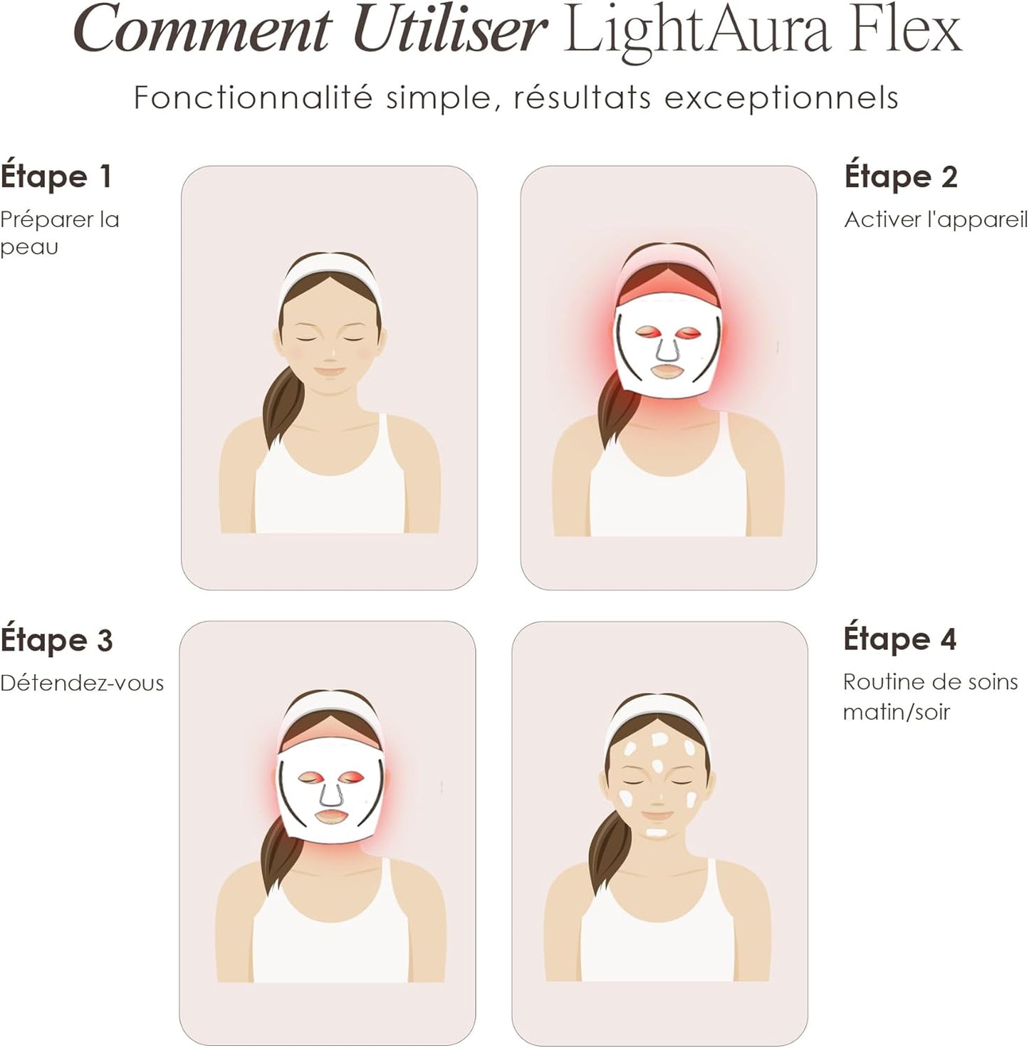 Luxéa AURA™